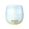Sensai - Absolute Silk Cream 40 ml