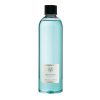Dr. Vranjes - Acqua Fragranza Ambiente Refill